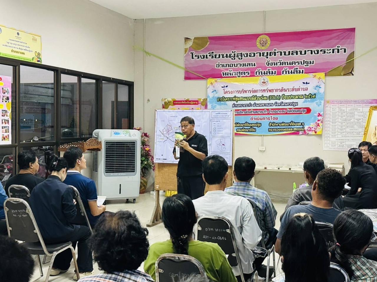 ภาพประกอบที่ 3