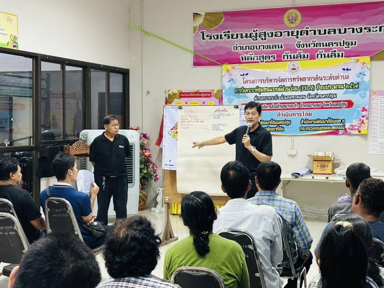 ภาพประกอบที่ 6