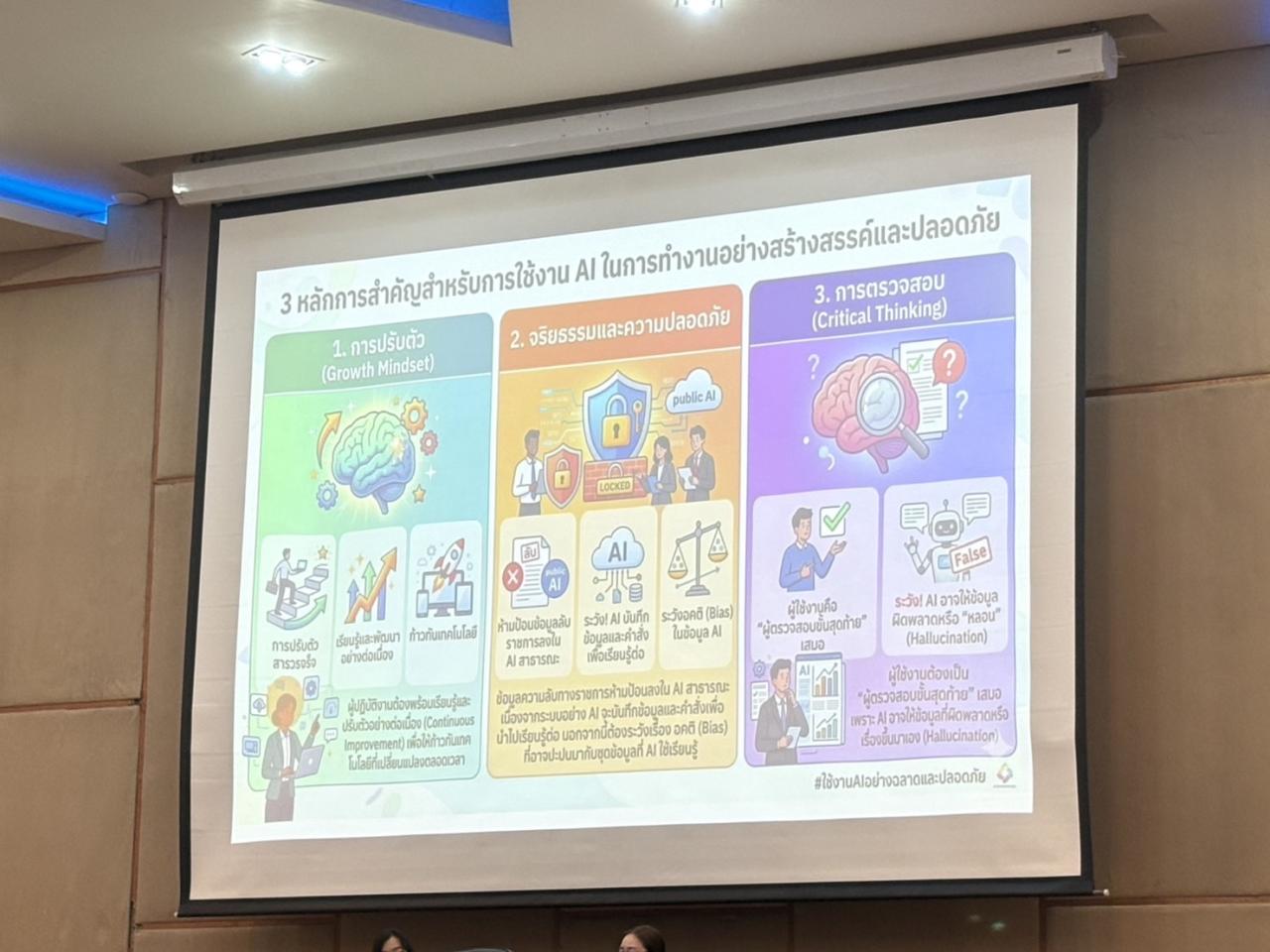 ภาพประกอบที่ 10