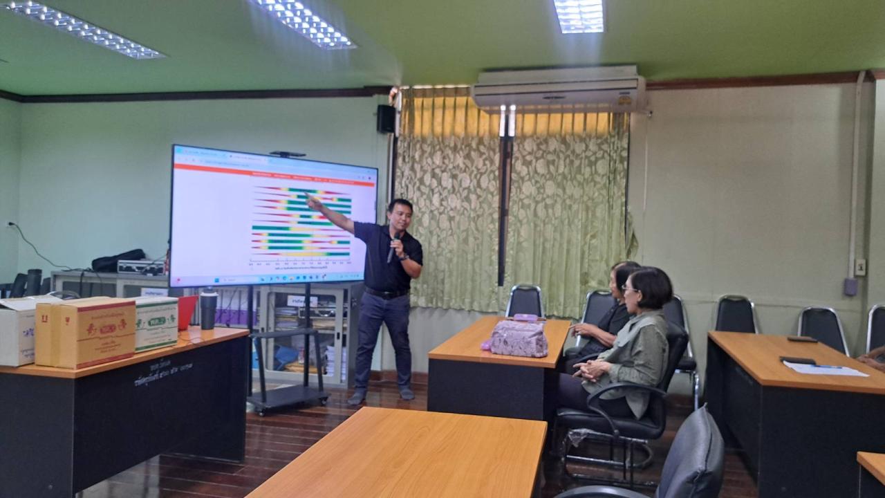 ภาพประกอบที่ 2