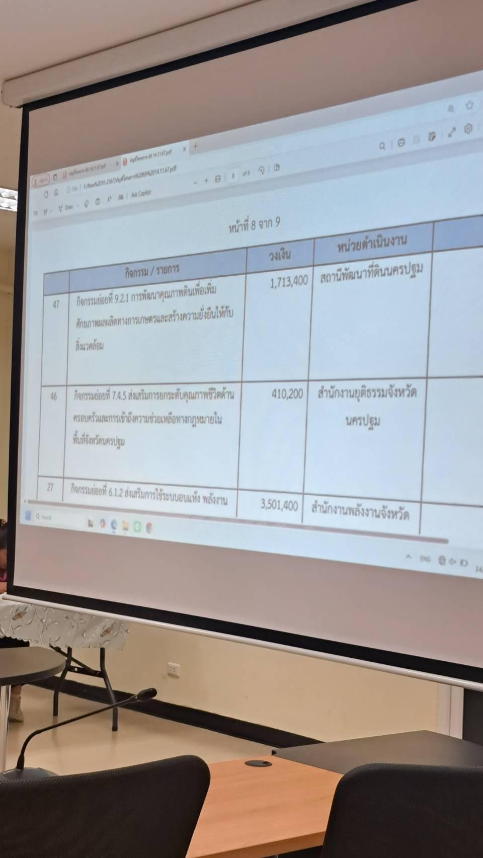 ภาพประกอบที่ 6