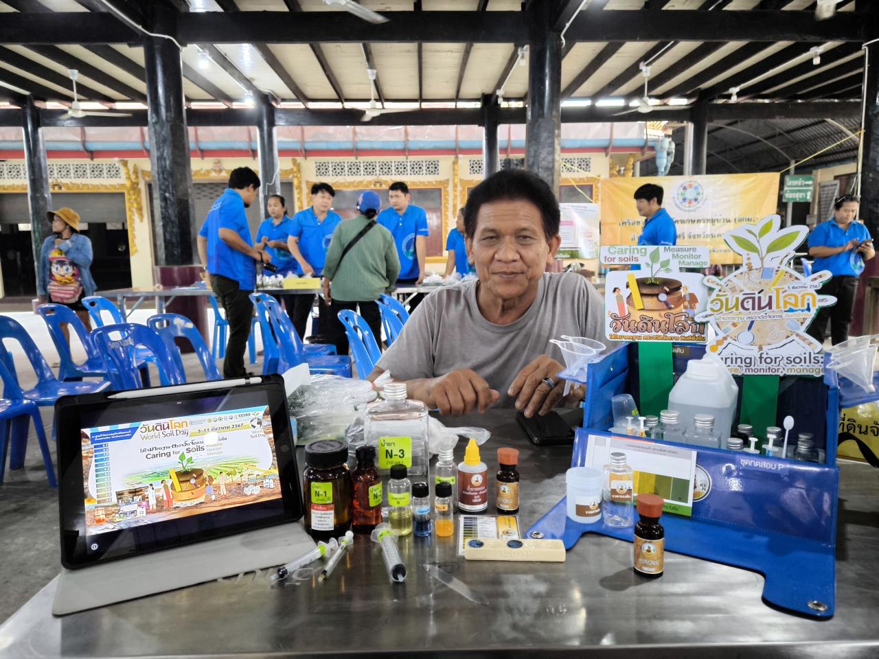 ภาพประกอบที่ 1