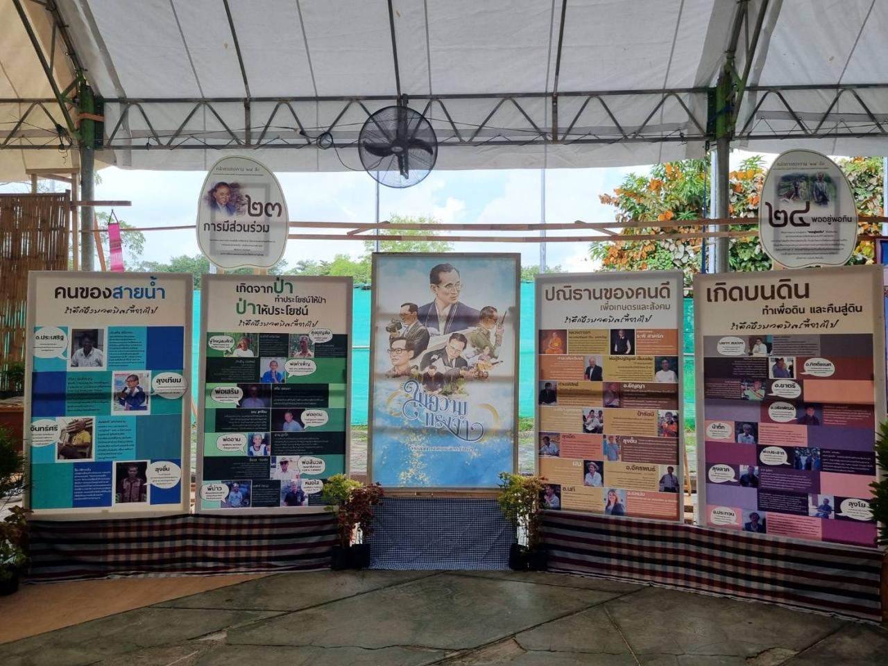 ภาพประกอบที่ 4