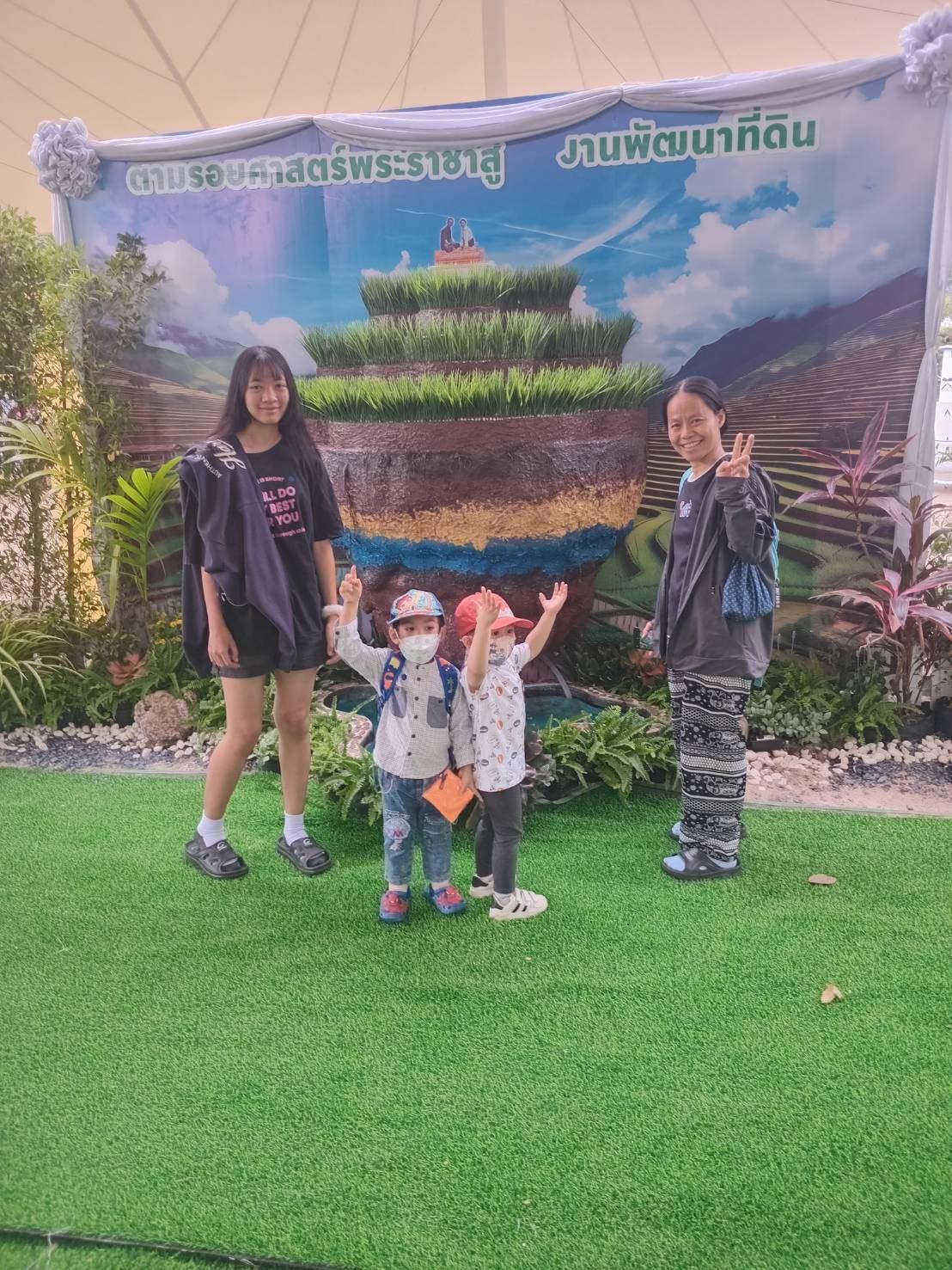 ภาพประกอบที่ 2