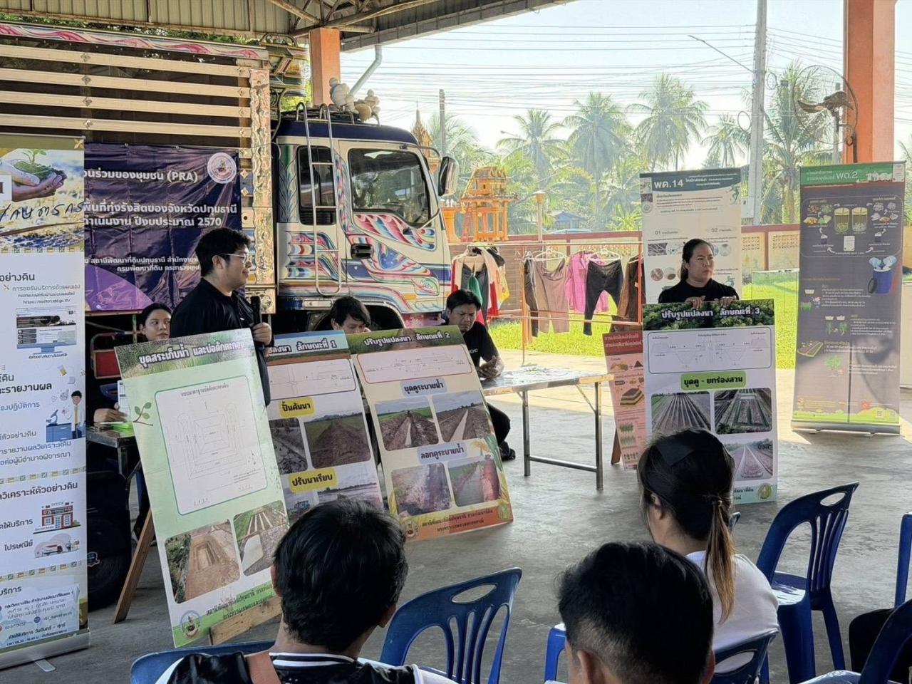 ภาพประกอบที่ 3