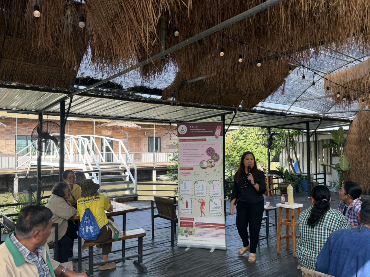 ภาพประกอบที่ 1