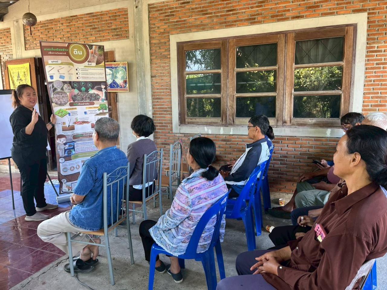 ภาพประกอบที่ 5