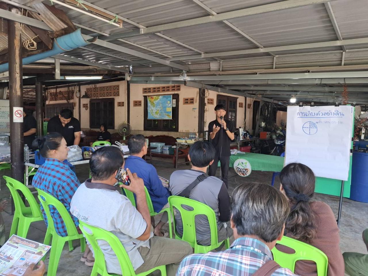 ภาพประกอบที่ 2