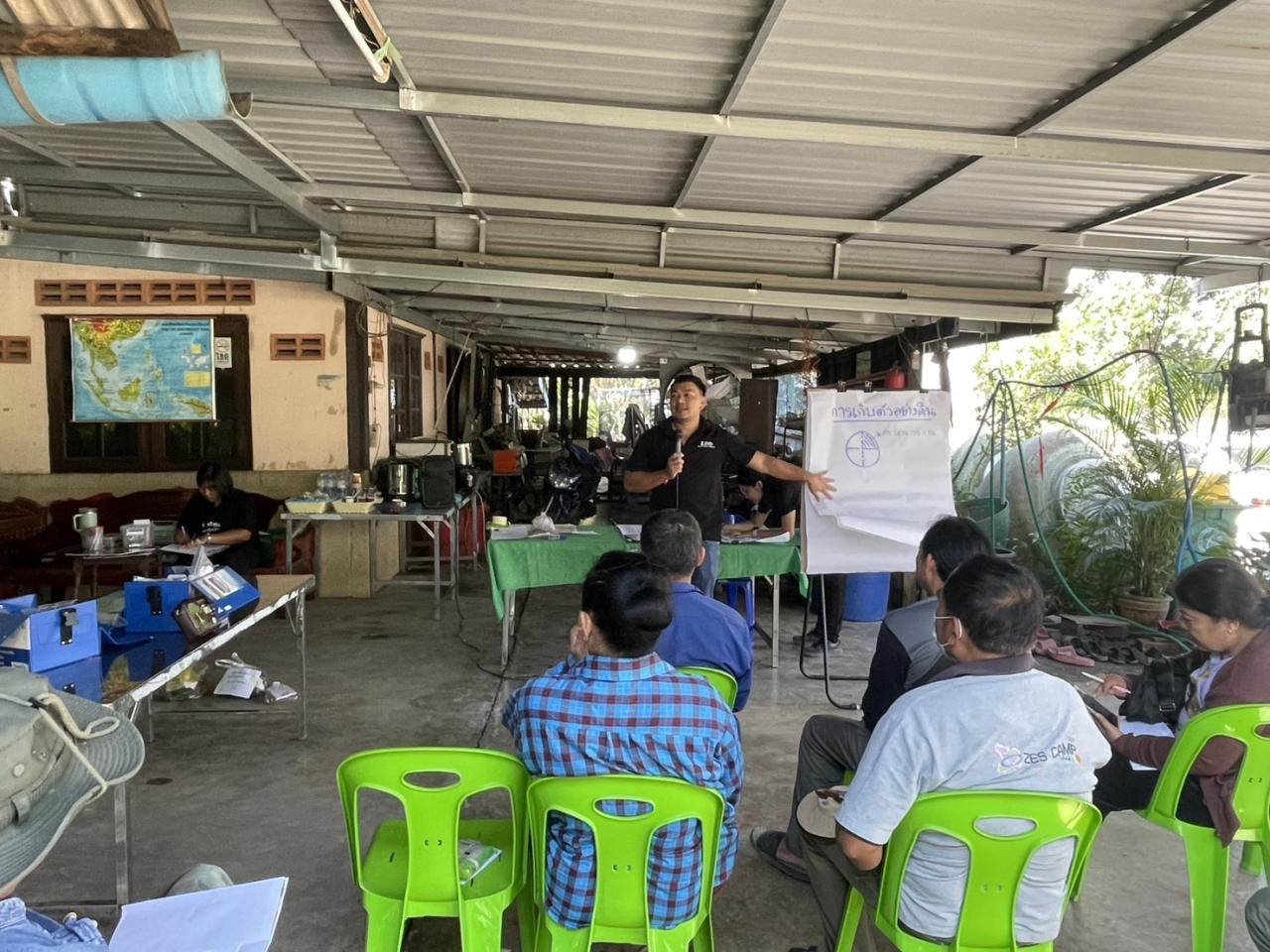 ภาพประกอบที่ 1