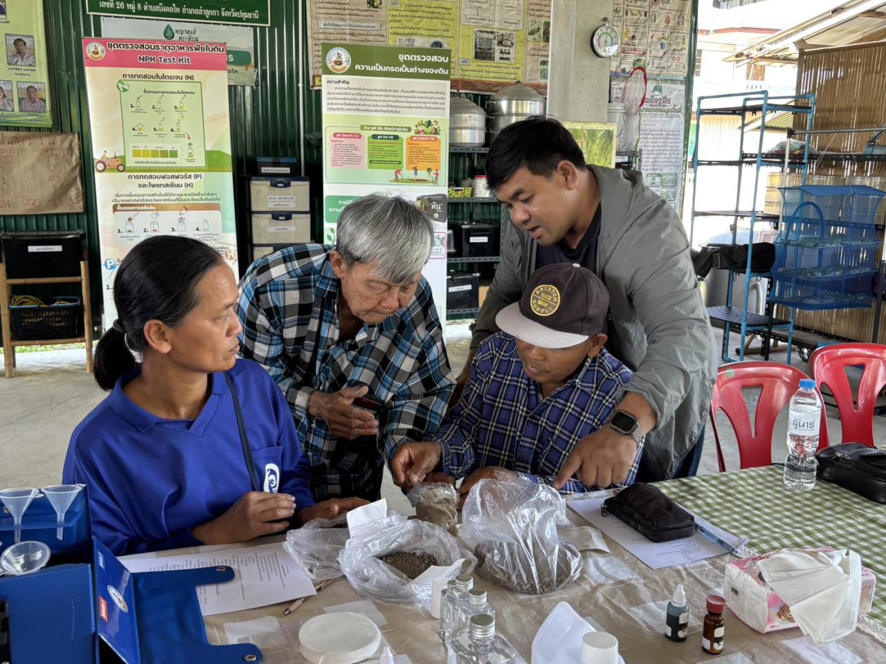 ภาพประกอบที่ 4