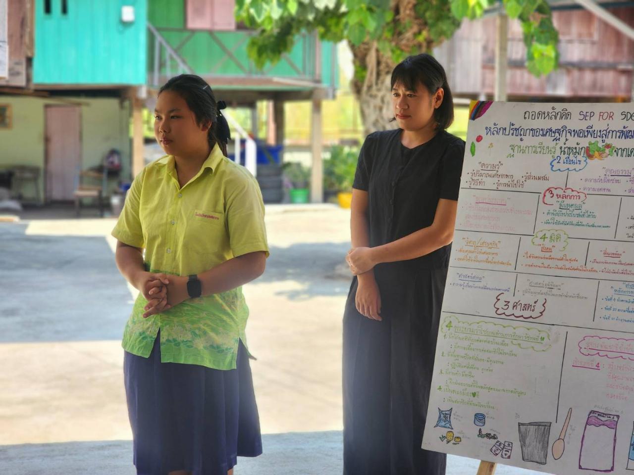 ภาพประกอบที่ 3