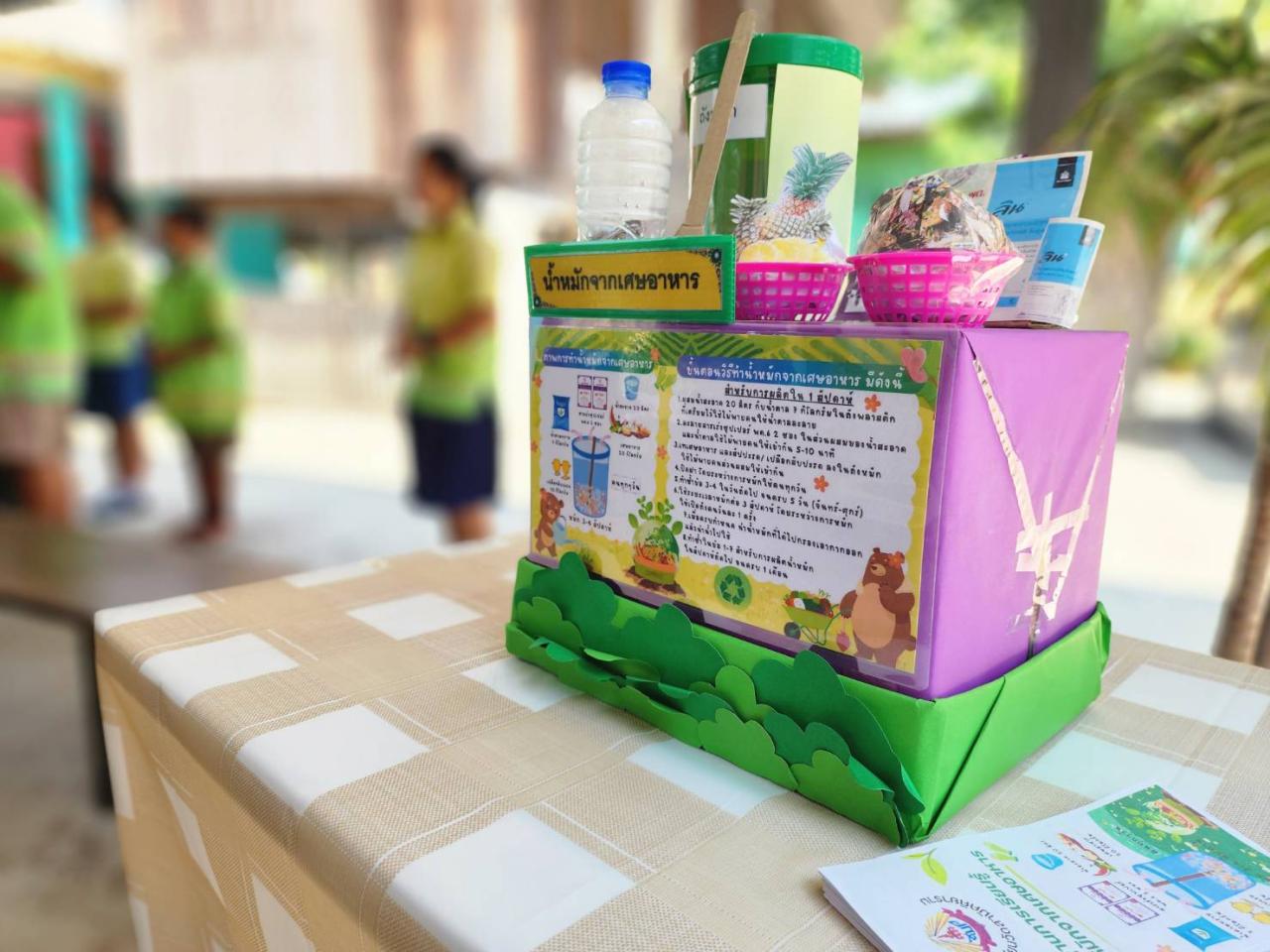 ภาพประกอบที่ 2