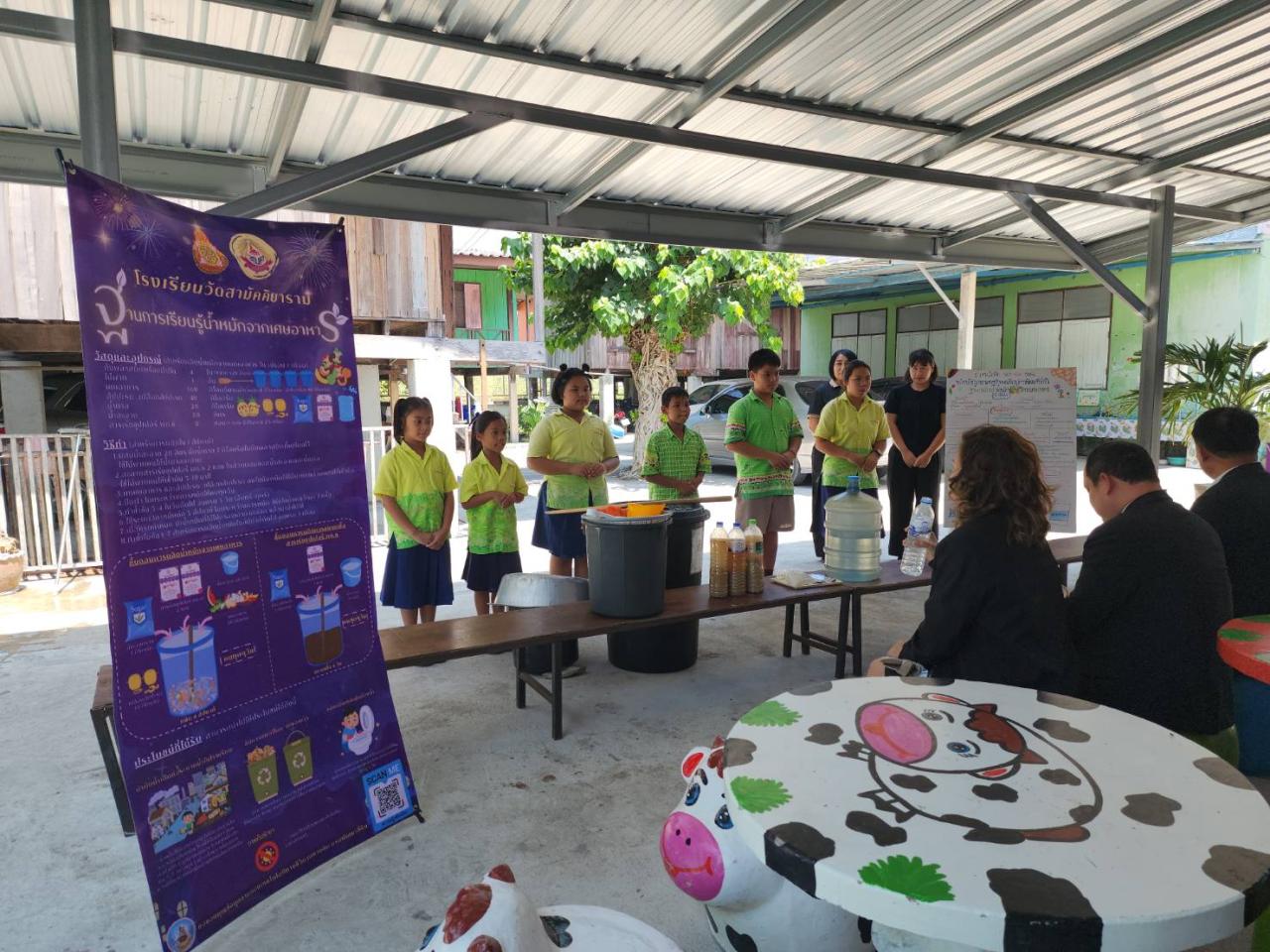 ภาพประกอบที่ 1