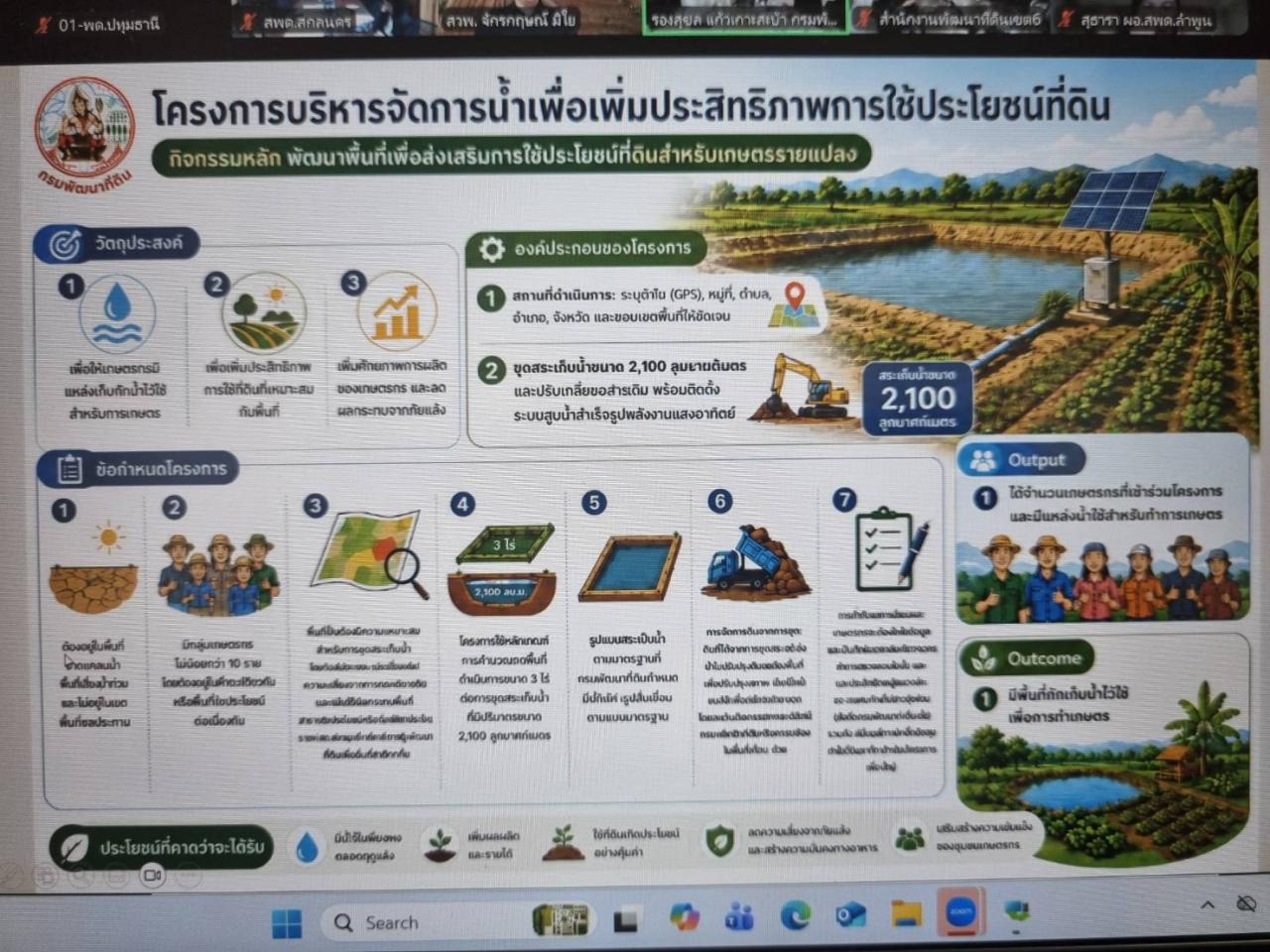 ภาพประกอบที่ 5