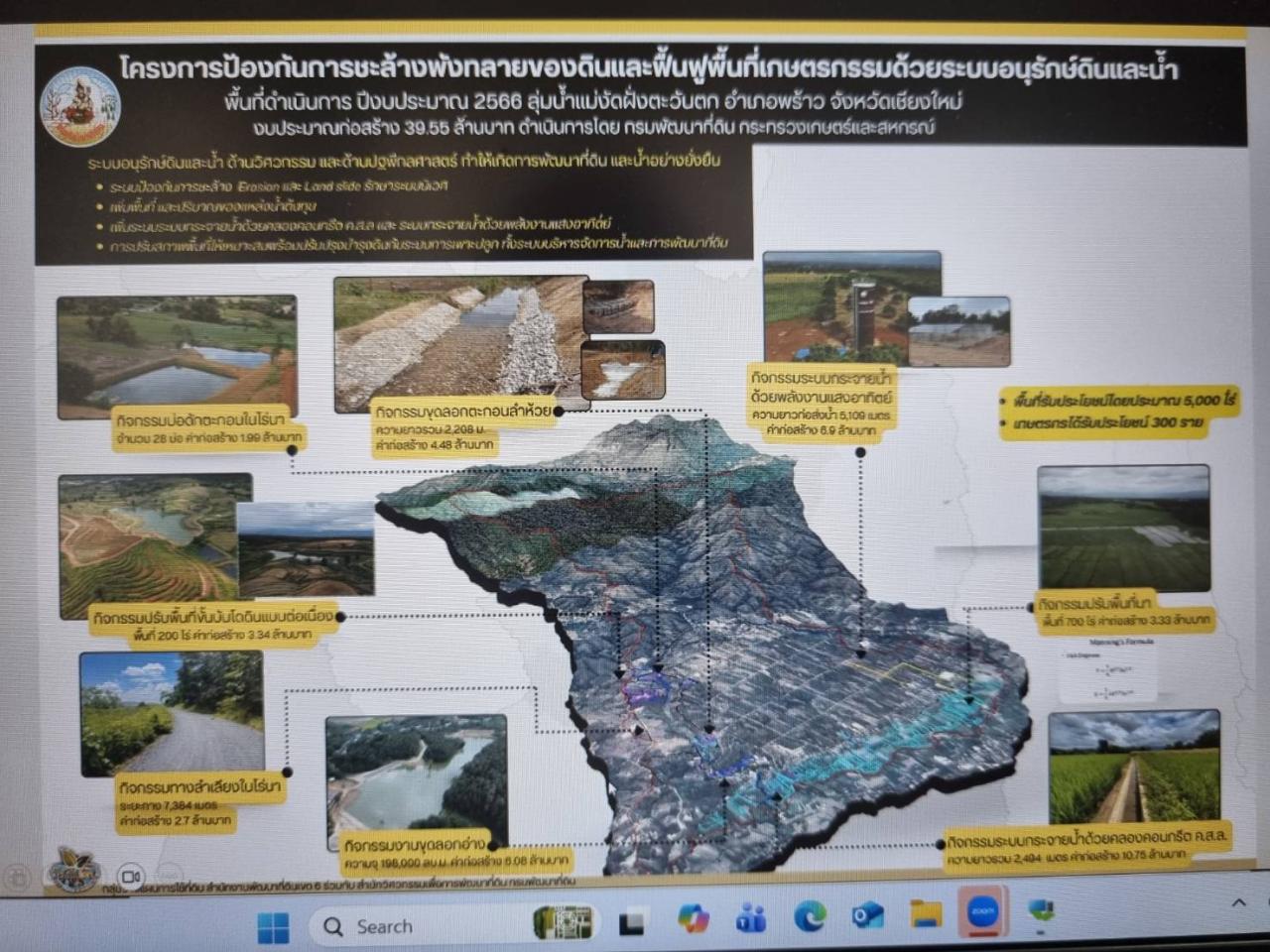 ภาพประกอบที่ 2