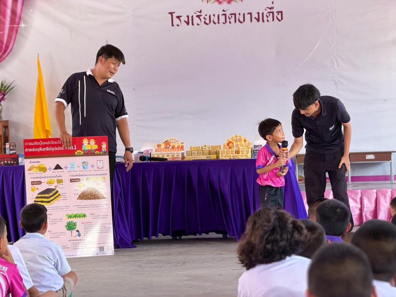 ภาพประกอบที่ 3