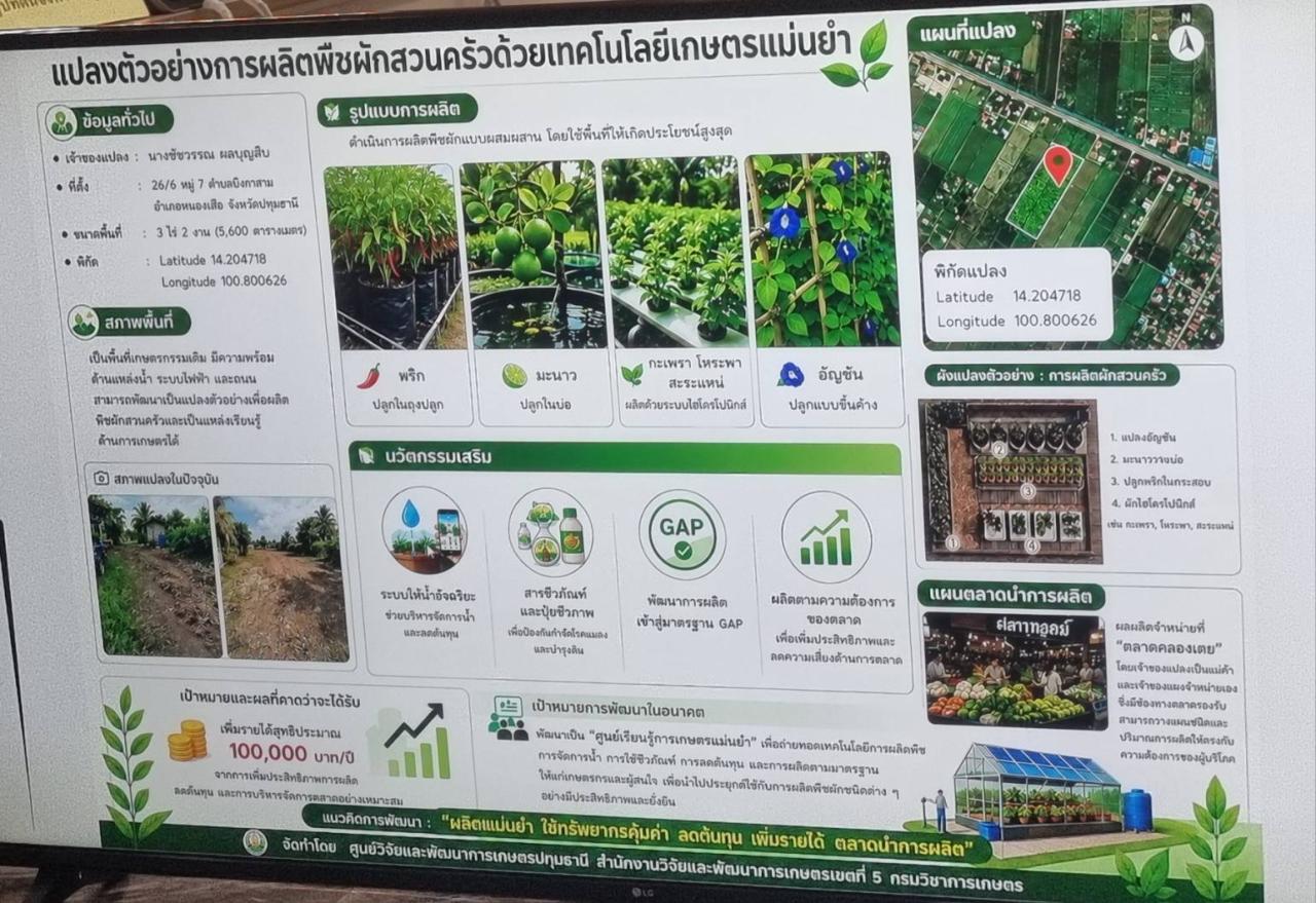 ภาพประกอบที่ 7