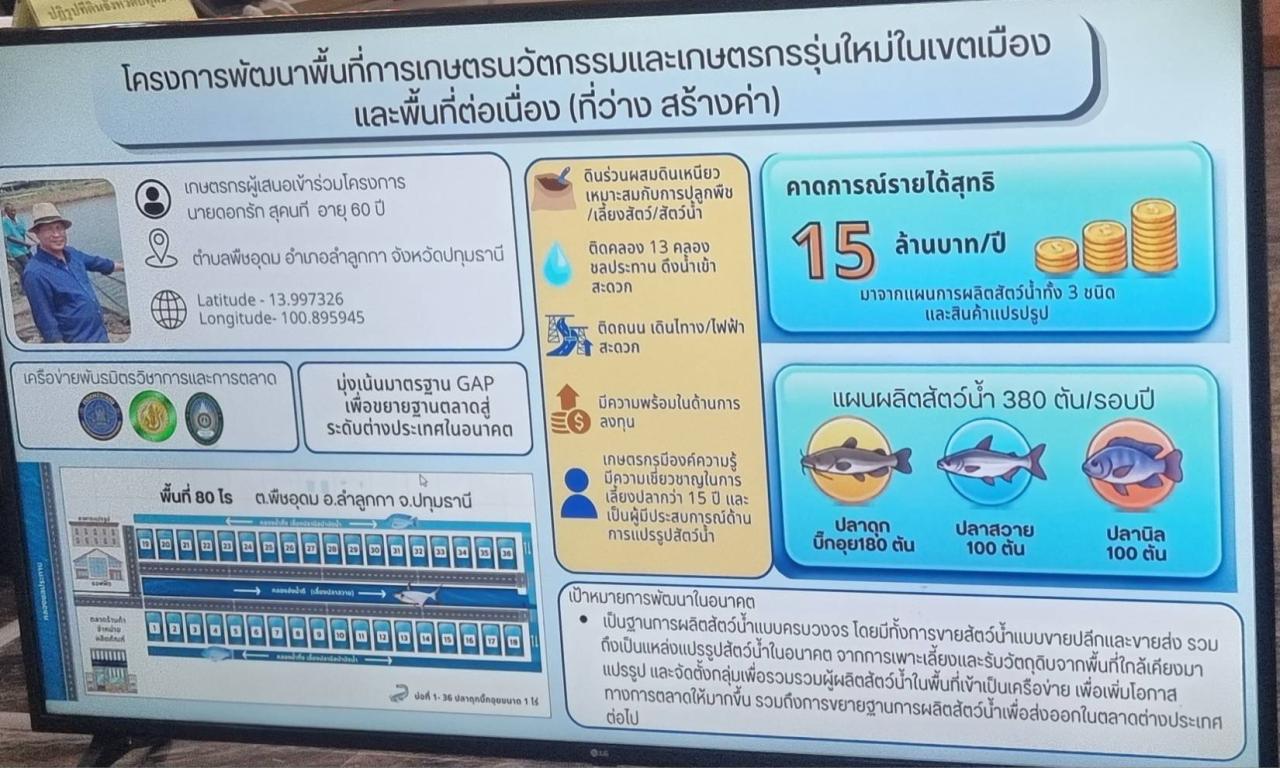 ภาพประกอบที่ 8