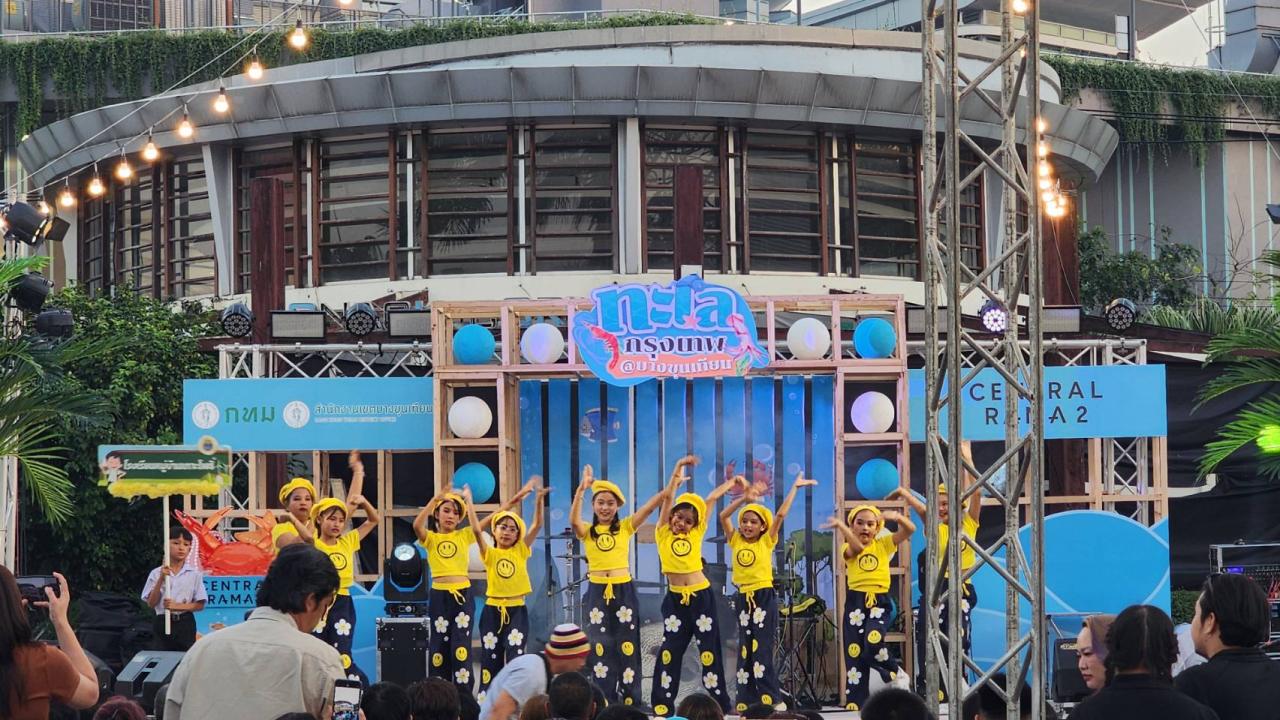 ภาพประกอบที่ 3