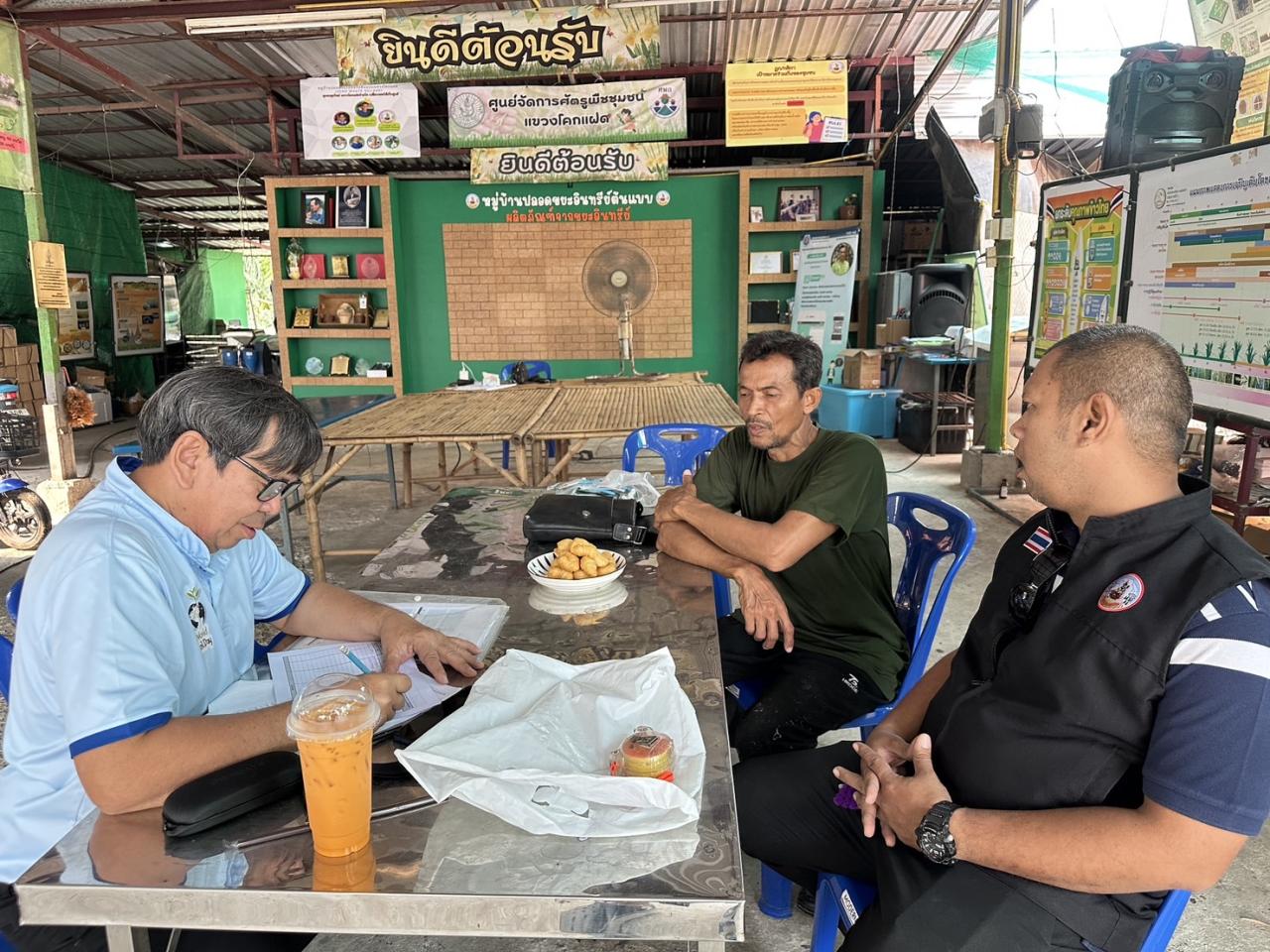 ภาพประกอบที่ 1