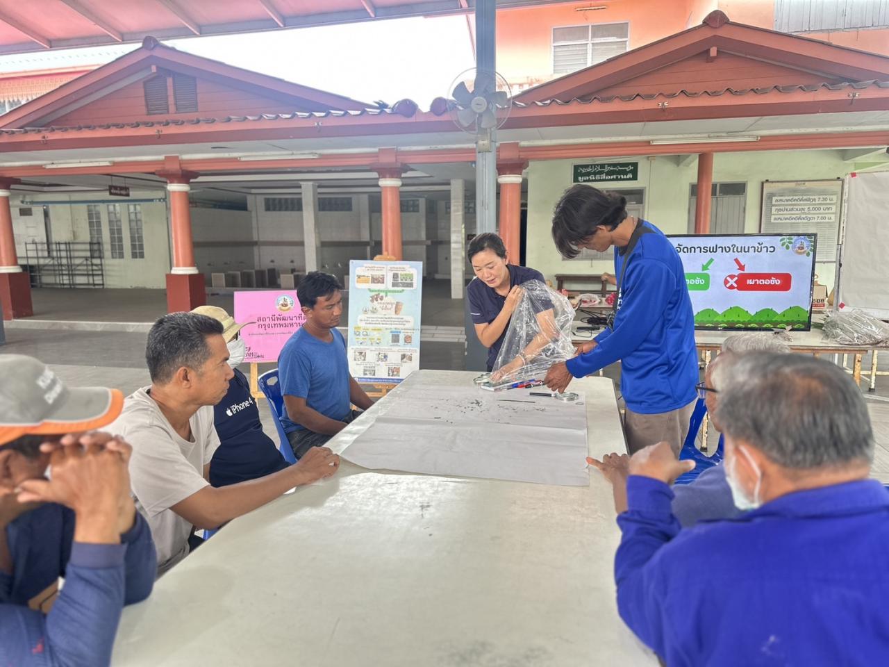 ภาพประกอบที่ 3