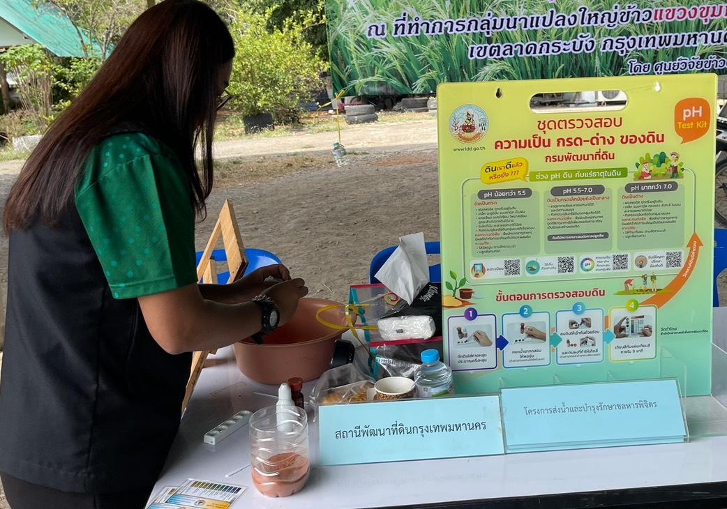 ภาพประกอบที่ 3