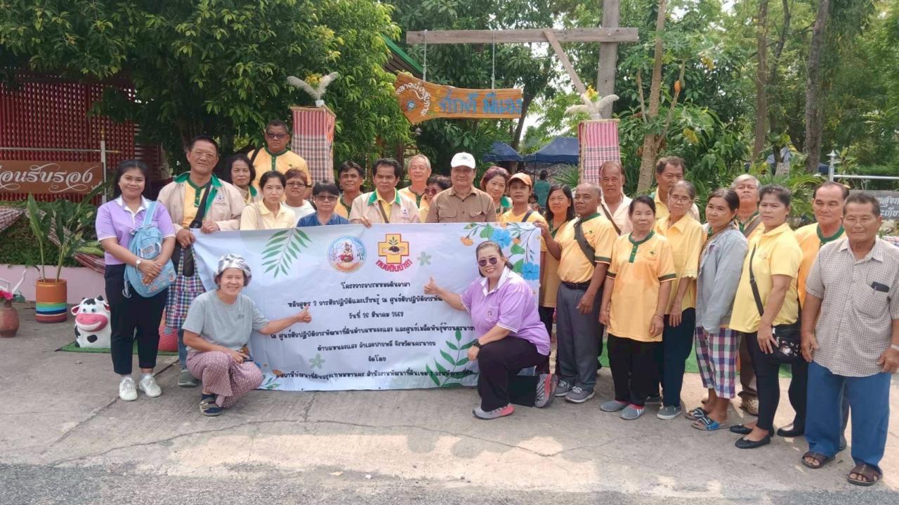 ภาพประกอบที่ 3