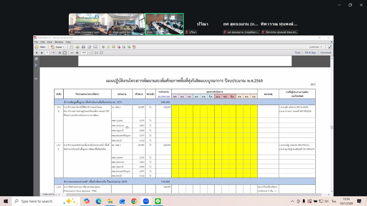 ภาพประกอบที่ 4