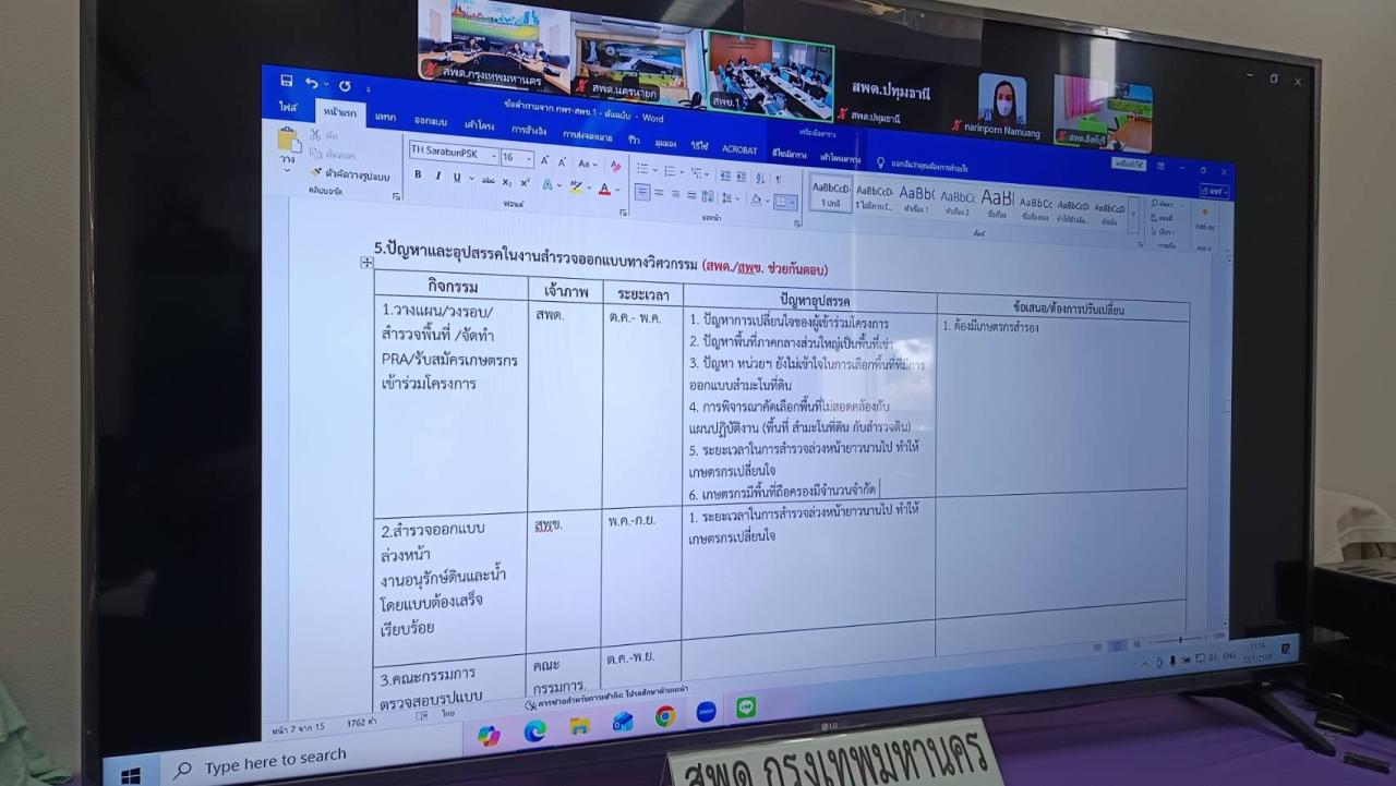 ภาพประกอบที่ 2