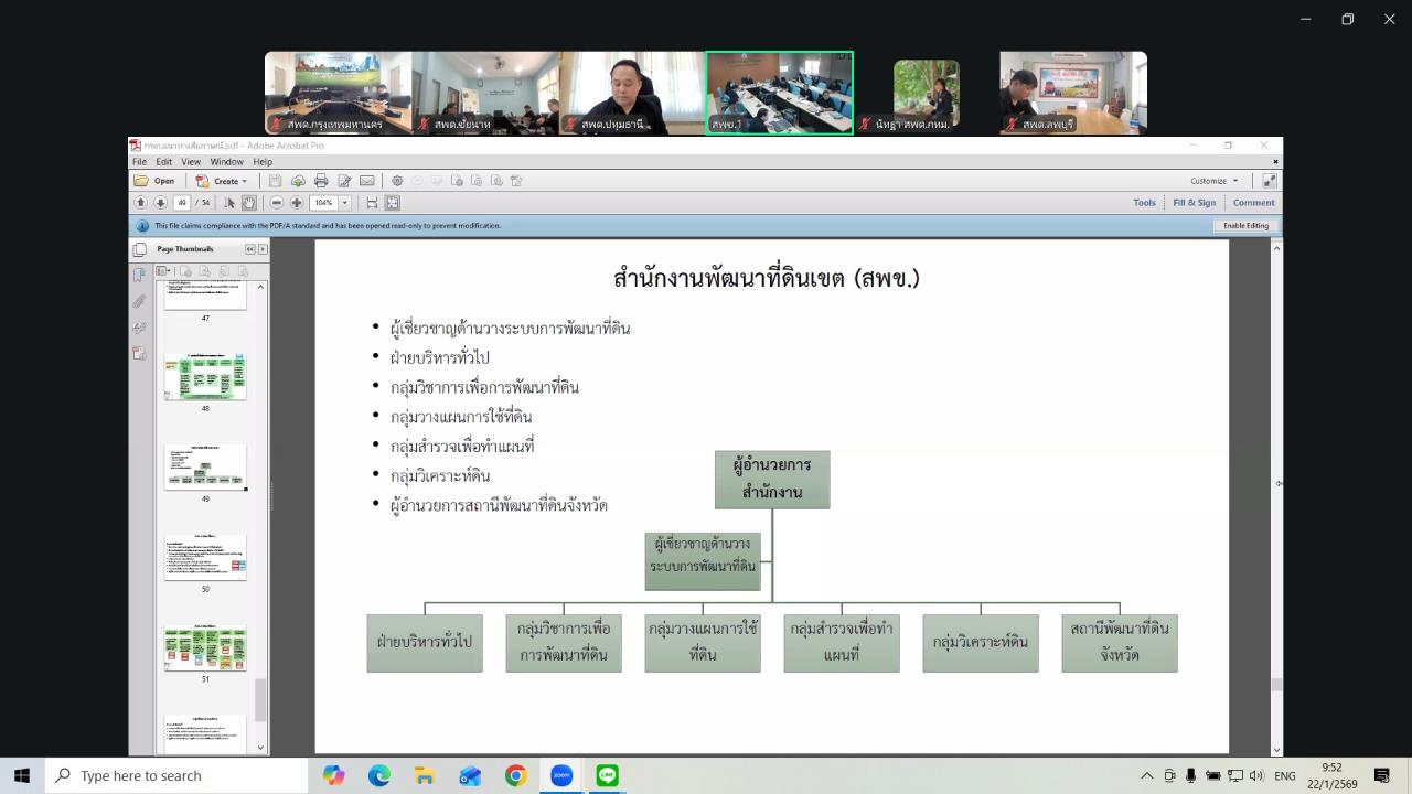 ภาพประกอบที่ 4