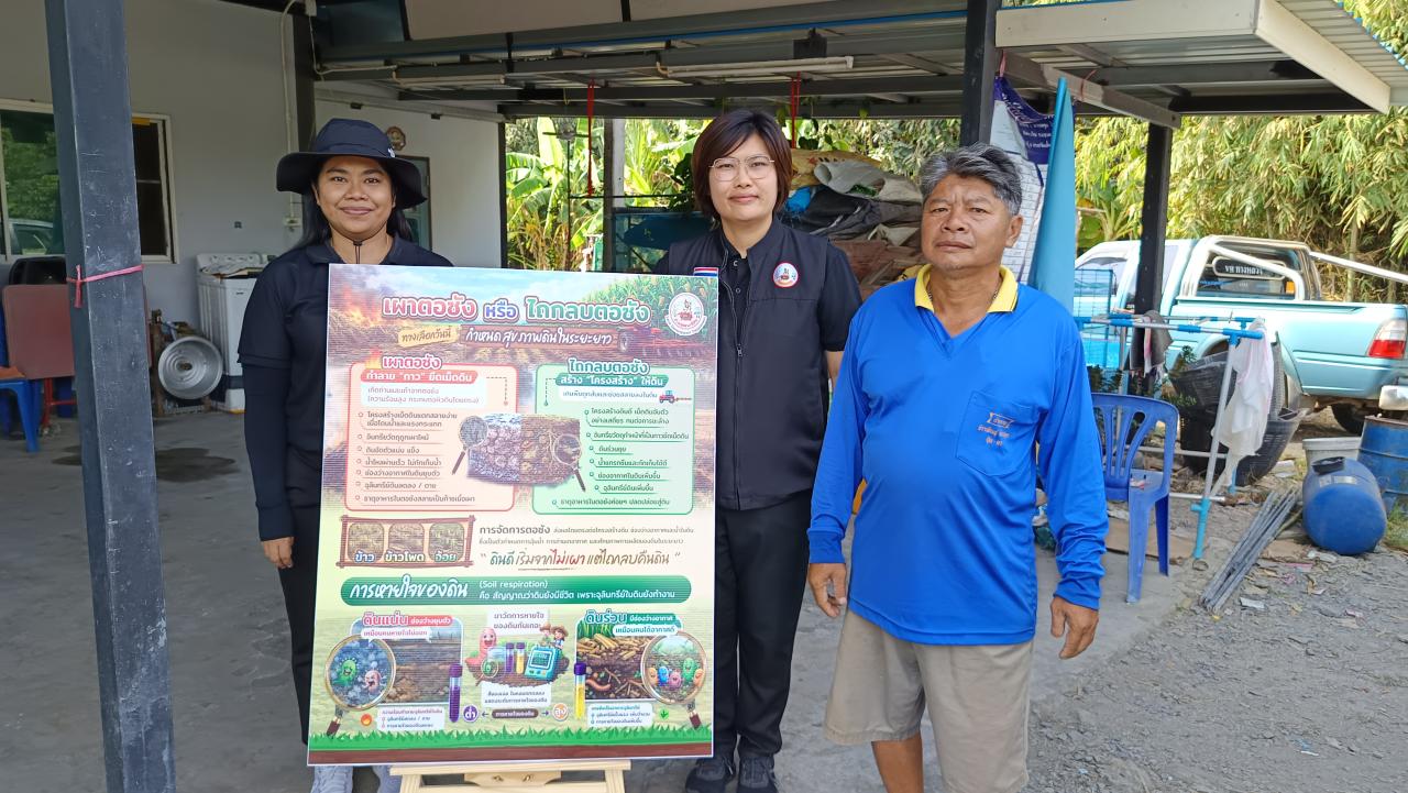 ภาพประกอบที่ 1