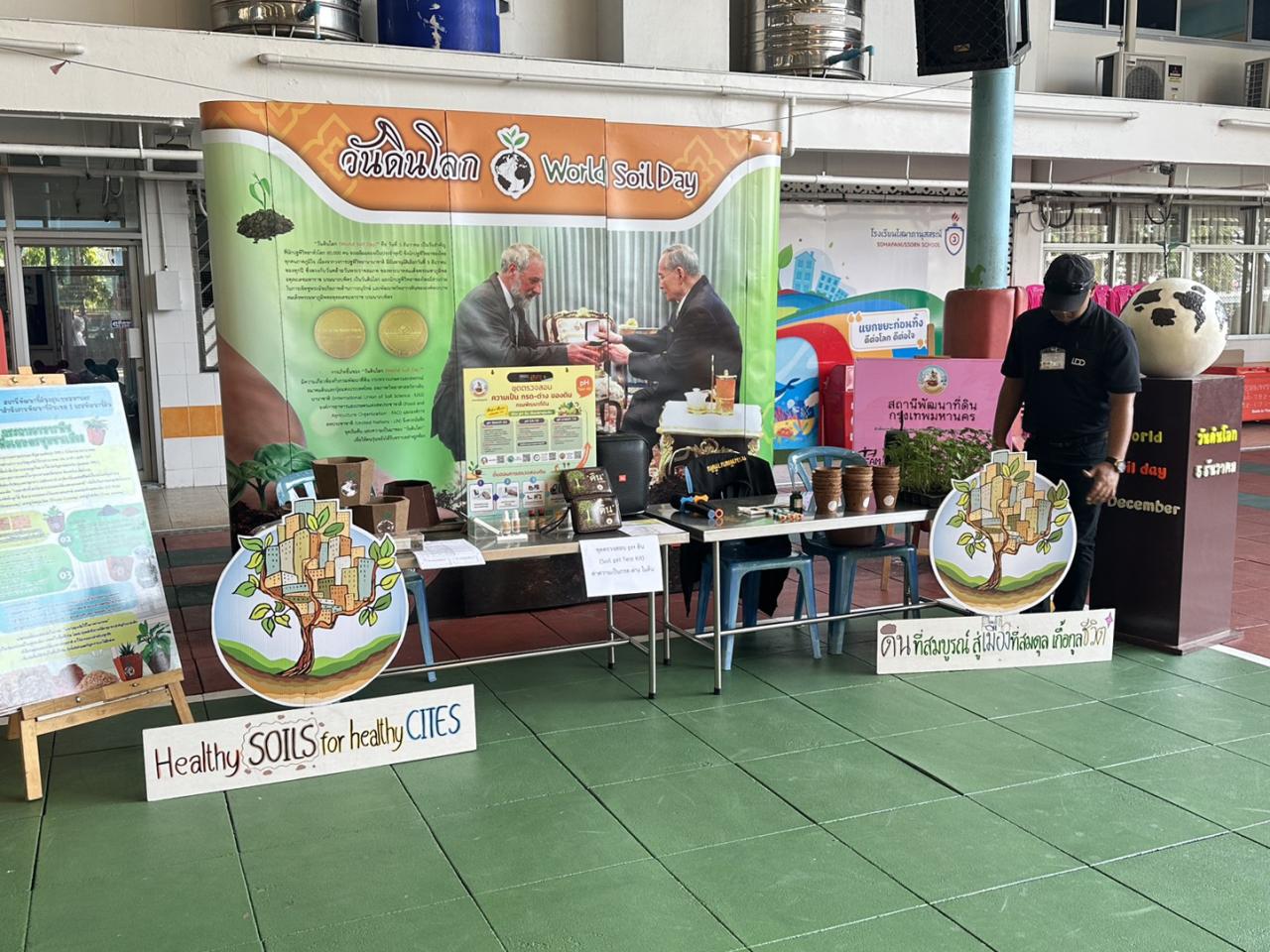 ภาพประกอบที่ 6