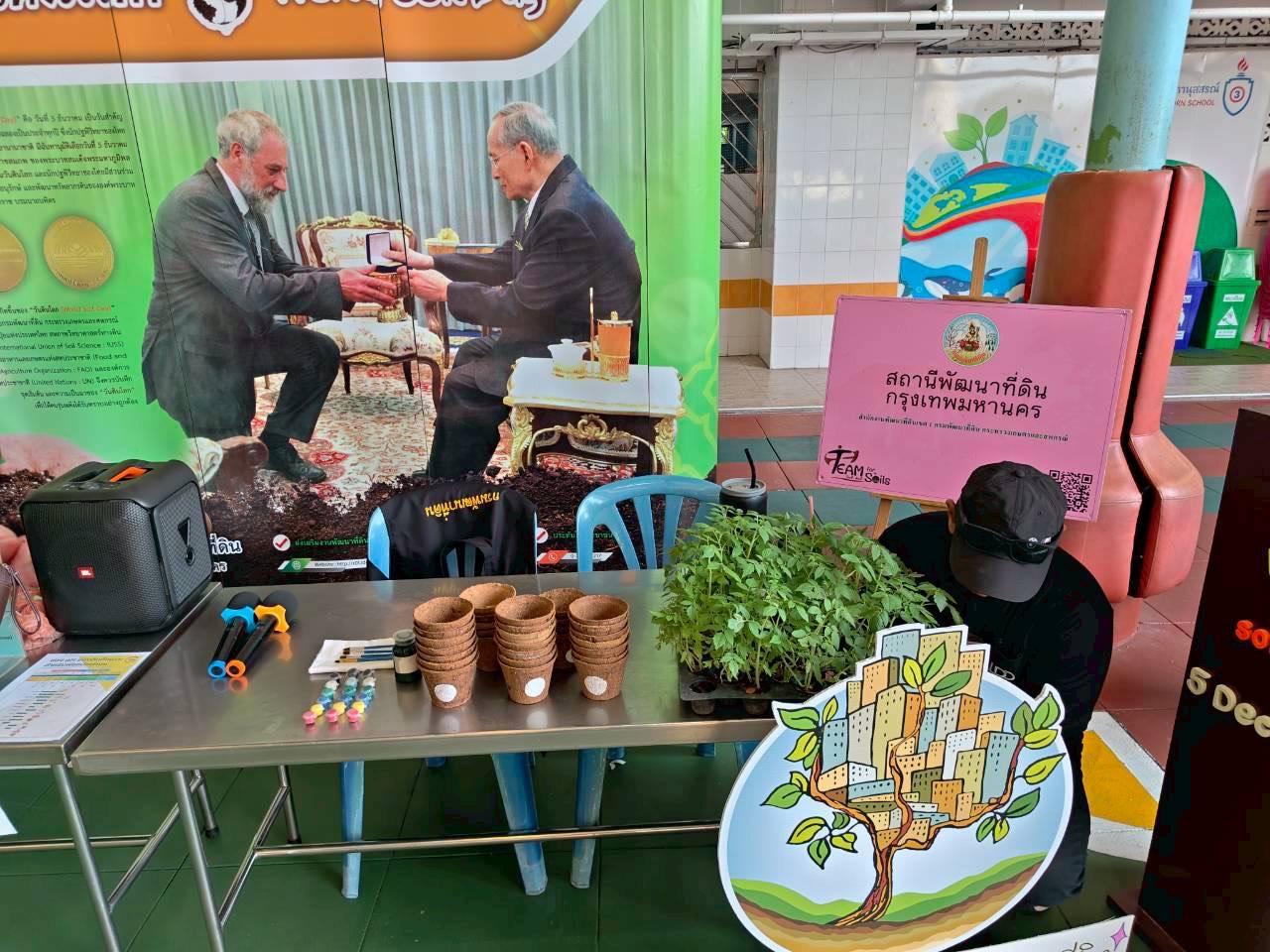 ภาพประกอบที่ 7