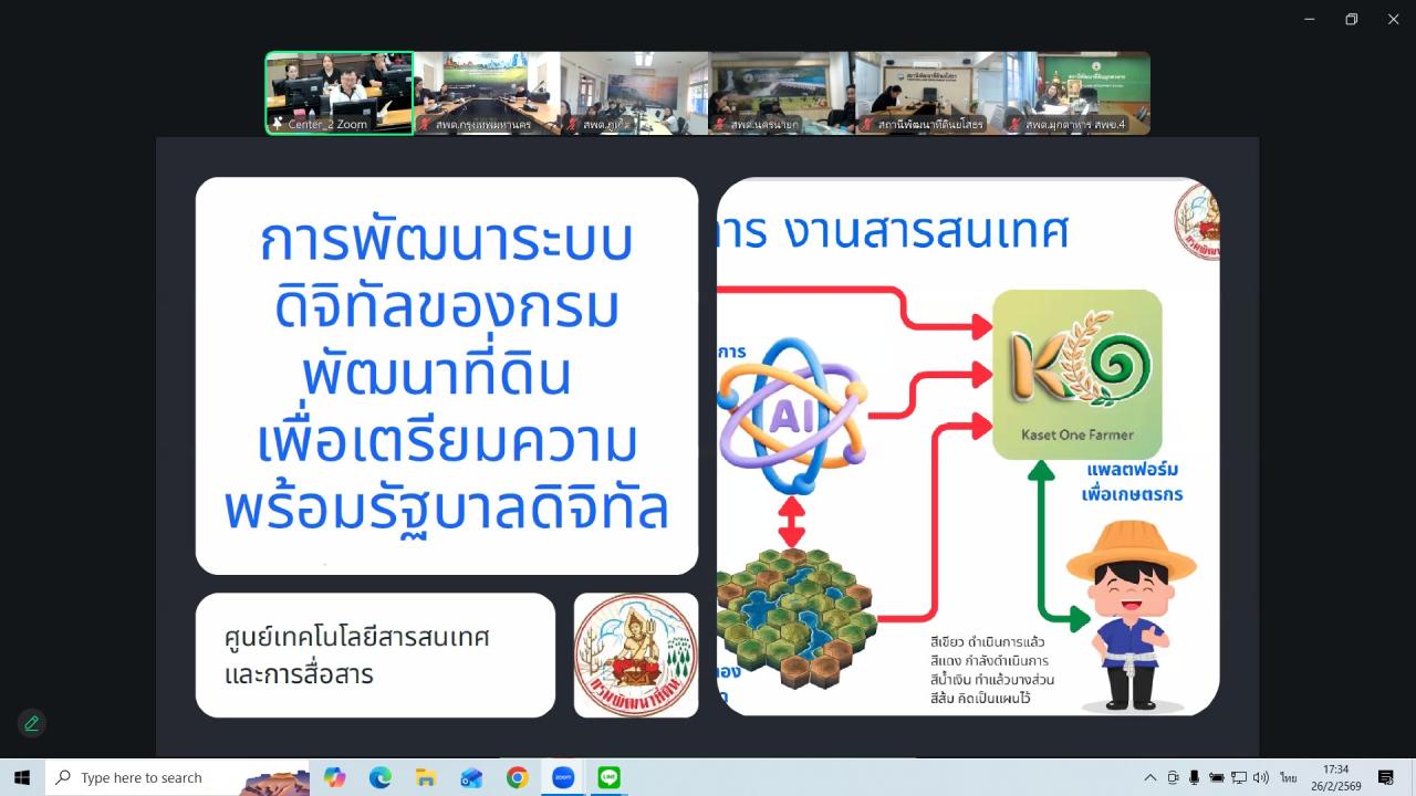 ภาพประกอบที่ 6