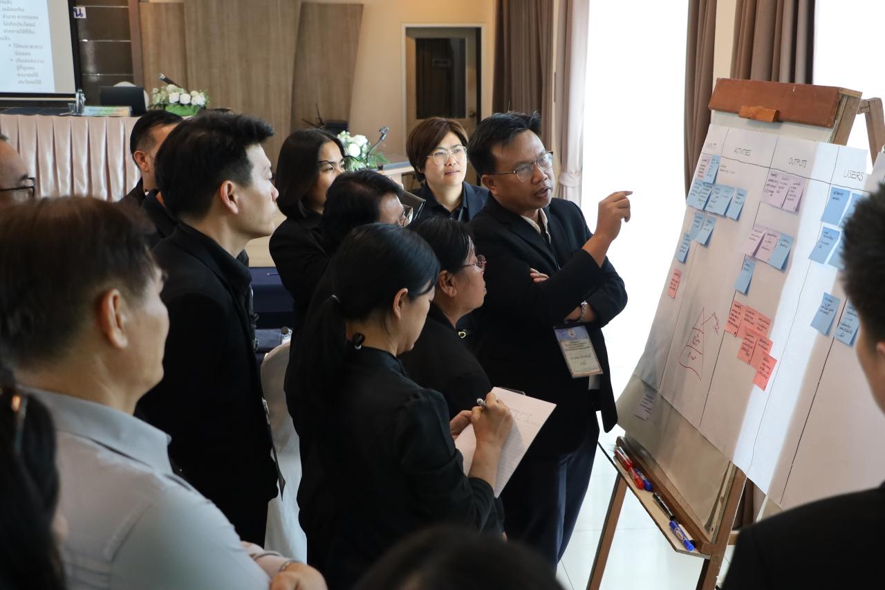 ภาพประกอบที่ 3