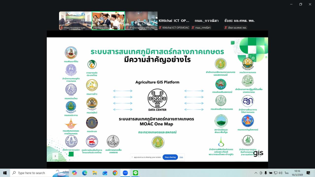 ภาพประกอบที่ 6