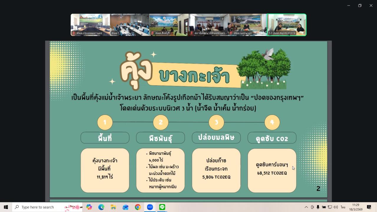 ภาพประกอบที่ 5