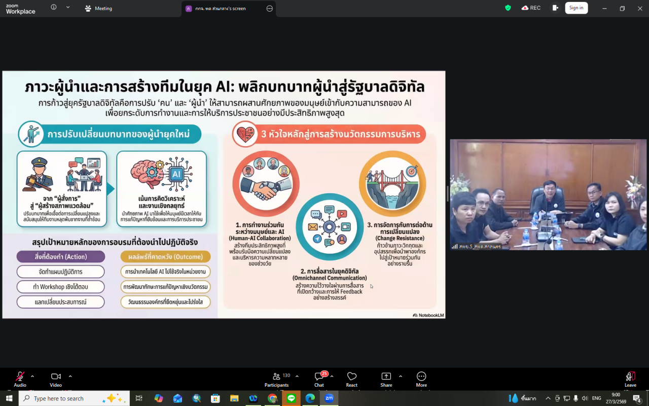 ภาพประกอบที่ 1