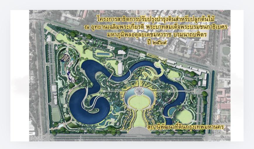 ภาพประกอบที่ 6