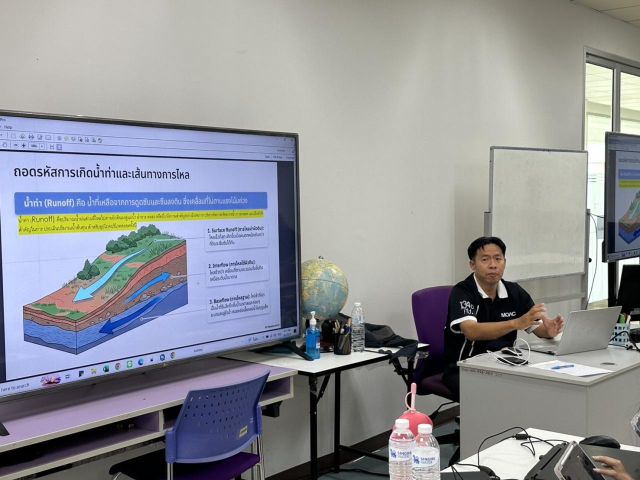 ภาพประกอบที่ 1