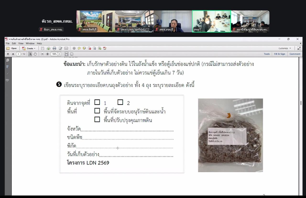 ภาพประกอบที่ 1