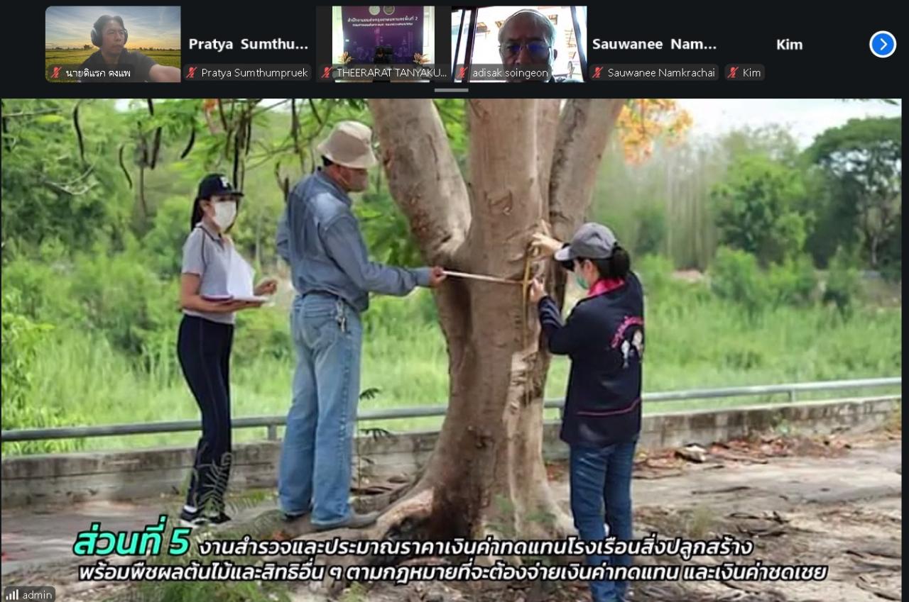 ภาพประกอบที่ 6