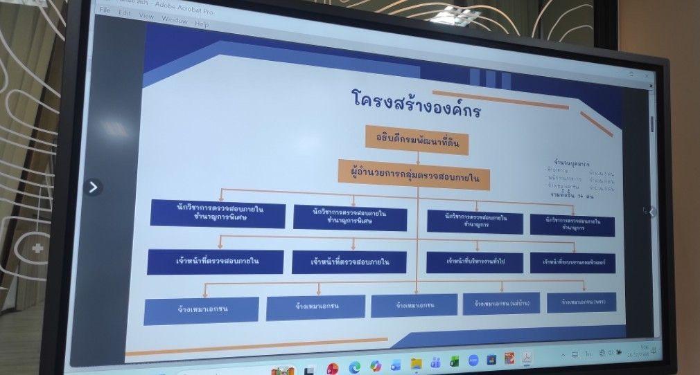 ภาพประกอบที่ 15