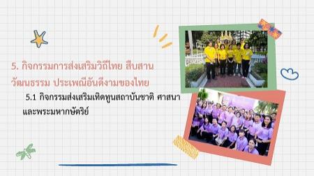 ภาพประกอบที่ 12