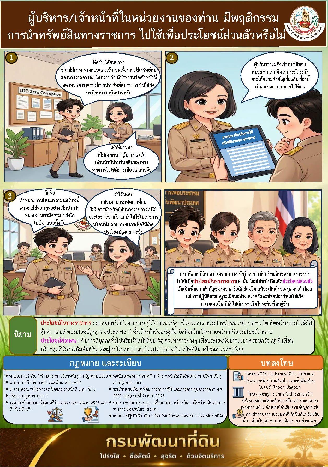 ภาพประกอบที่ 12