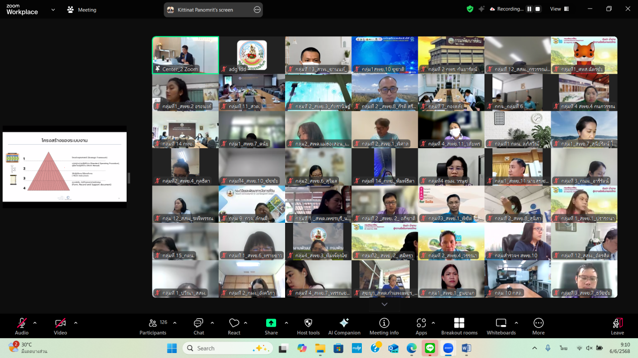 ภาพประกอบที่ 9