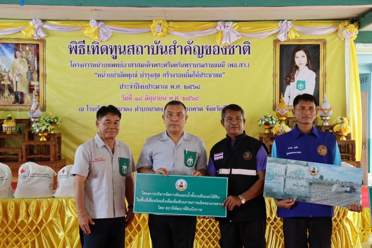 ภาพประกอบที่ 3