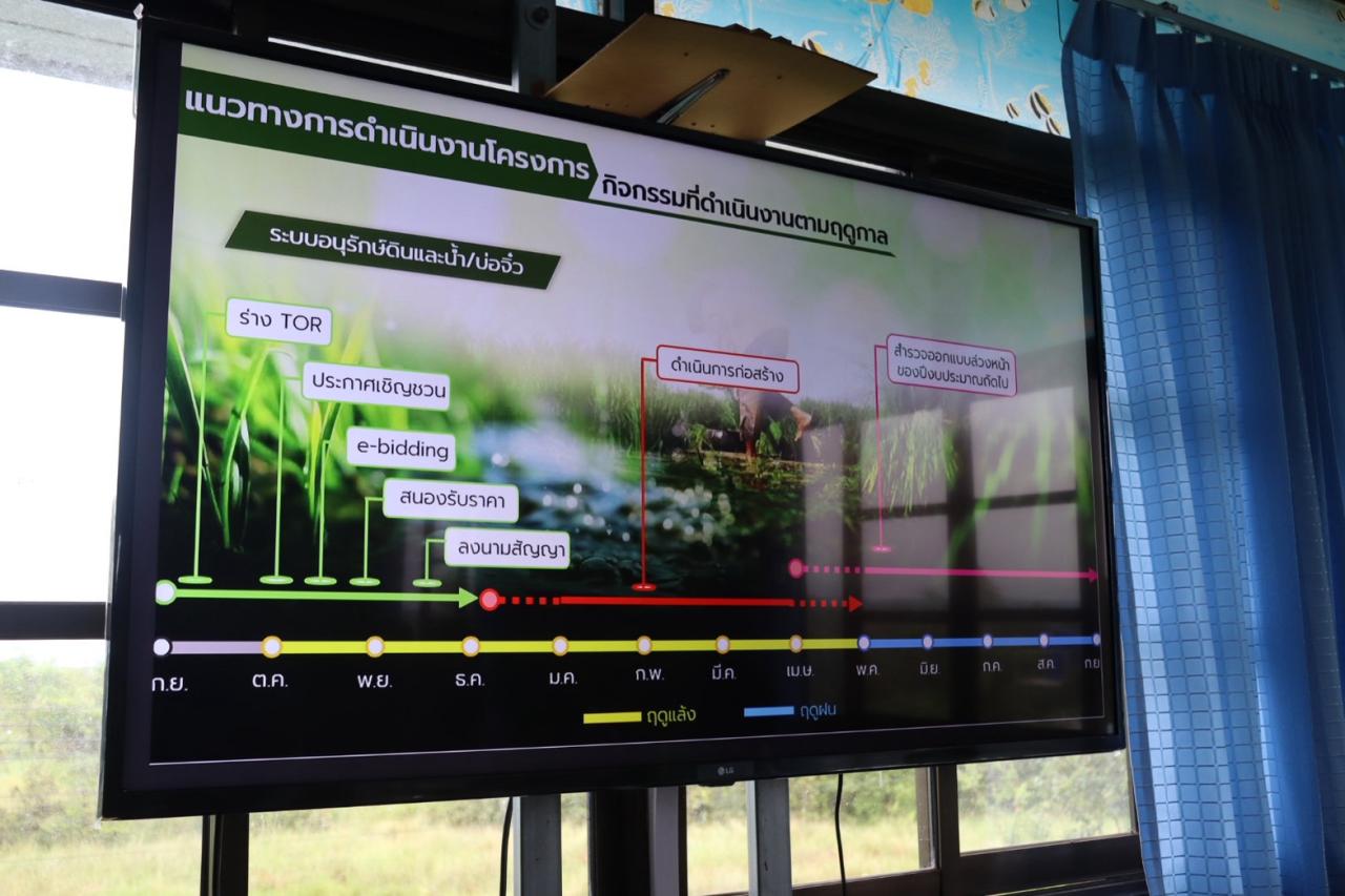 ภาพประกอบที่ 10