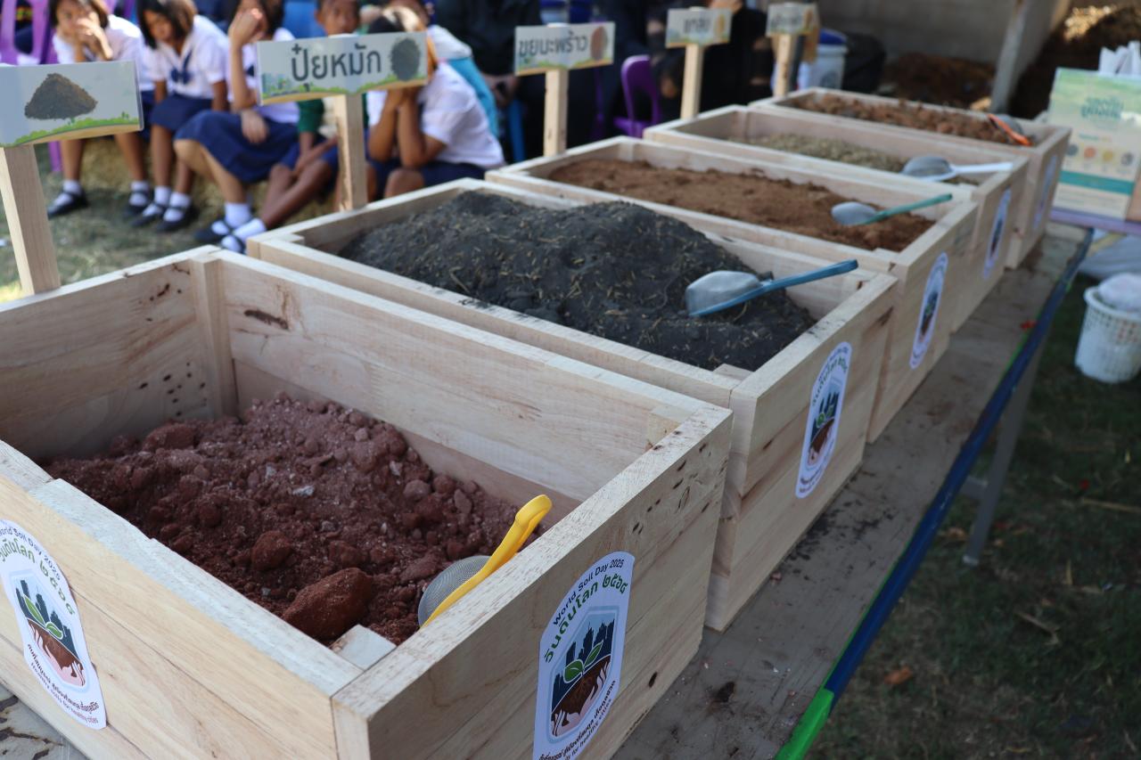 ภาพประกอบที่ 3