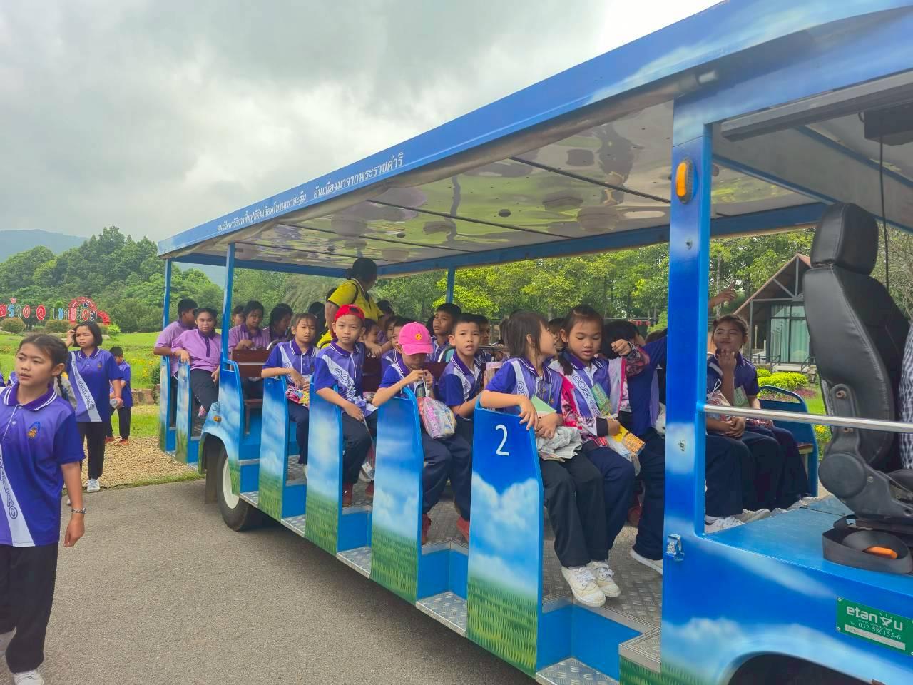 ภาพประกอบที่ 6